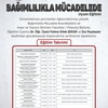 Bağımlılıkla Mücadele Çalışmaları Kapsamında Uyum Eğitimleri
